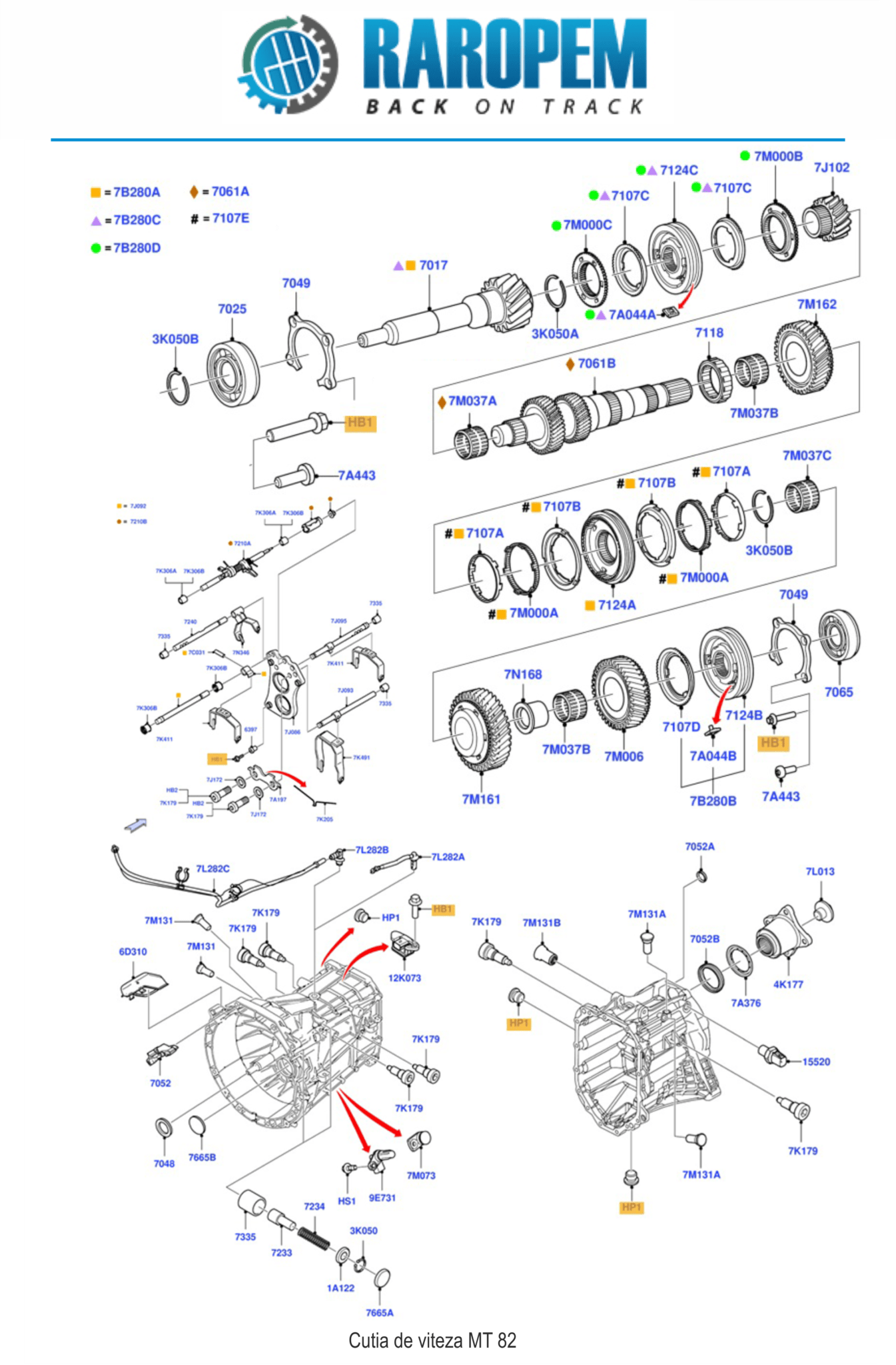 Mt82 Problems Ford Tranzit MT 82 (2.2 D) - Raropem Ro