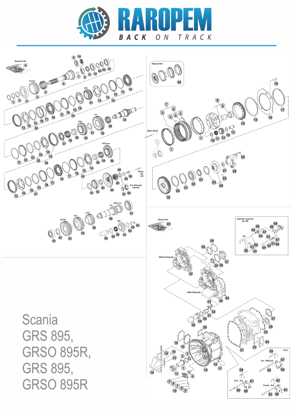 desen tehnic cutie scania GRS 895, GRSO 895R, GRS 895, GRSO 895R