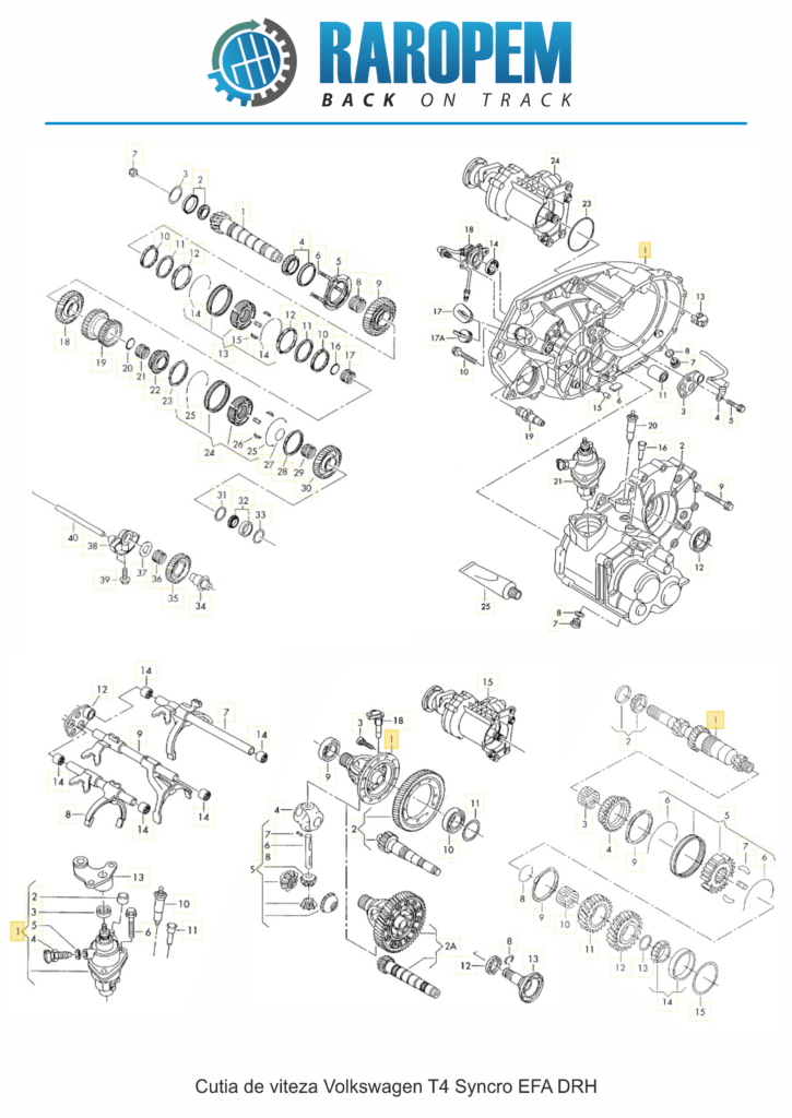 desen tehnic cutie viteza VOLKSWAGEN T4 Syncro EFA, DRH