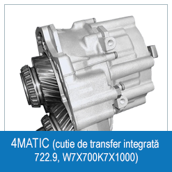 4MATIC (cutie de transfer integrată 722.9, W7X700/K7X1000)