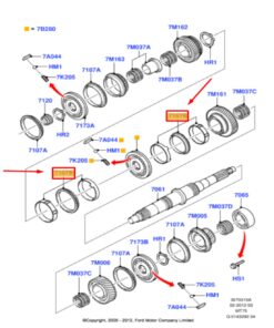 Alternative view of Inel Franare viteza 1-2   MT75 1369300 / 5C1R-7A789-AA
