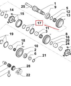 Vedere alternativă la Kit Sincronizare Viteza A 3-A C635 Fiat Doblo  55238267 / 55234708